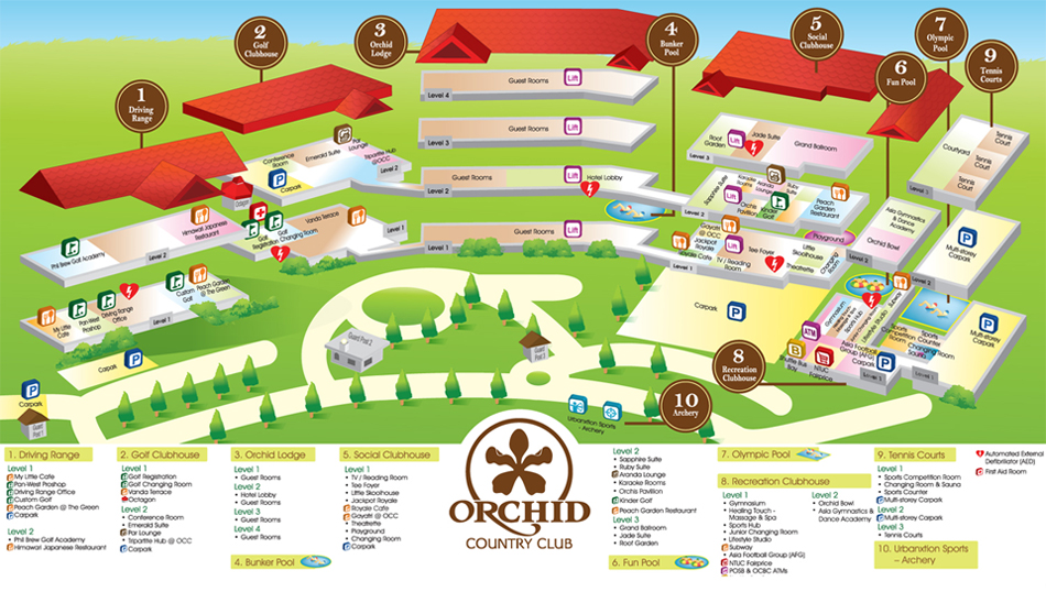 Academy of Youth Development - Singapore's Permanent Camp - Orchid Country Club